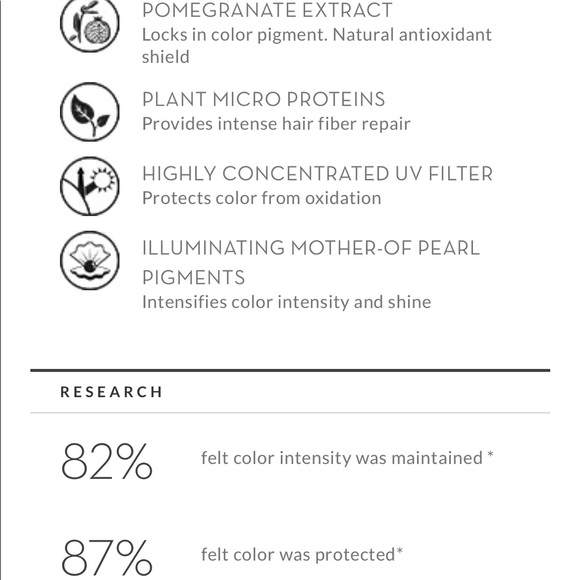 Klorane Color protector leave in cream! Sealed! - Picture 4 of 4